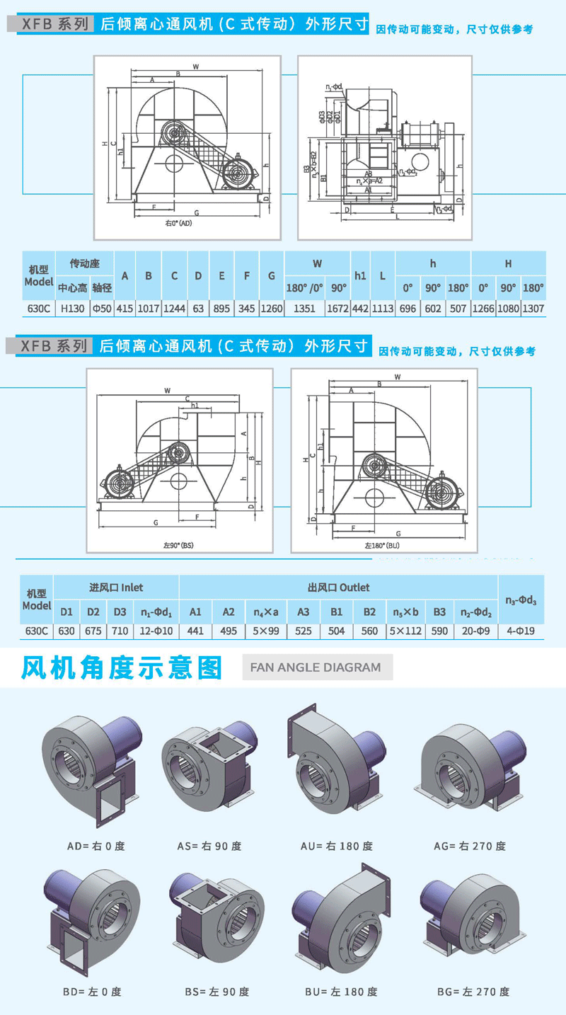 XFB-630C后倾离心风机尺寸