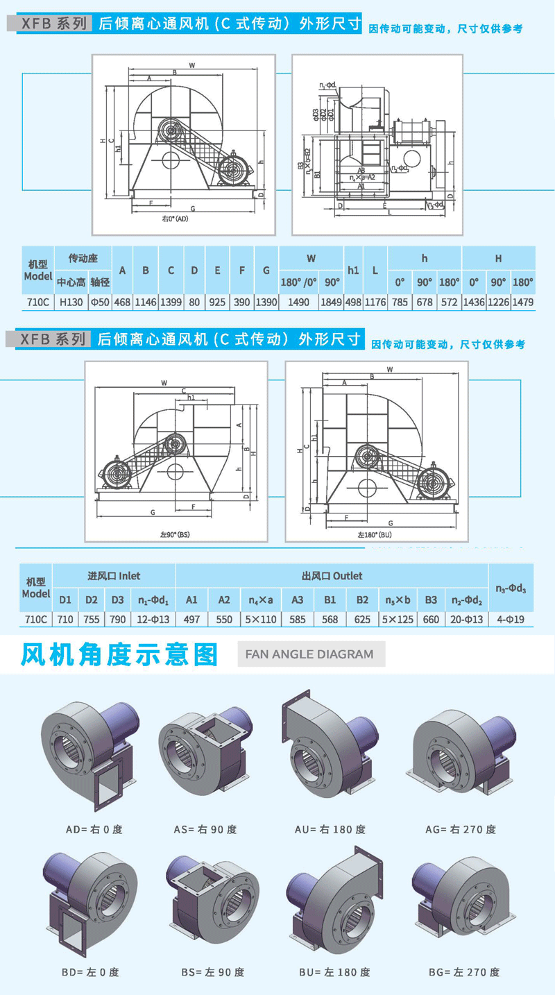 XFB710C后倾离心风机尺寸